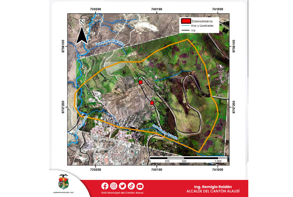 Informe de Gestión de Riesgos